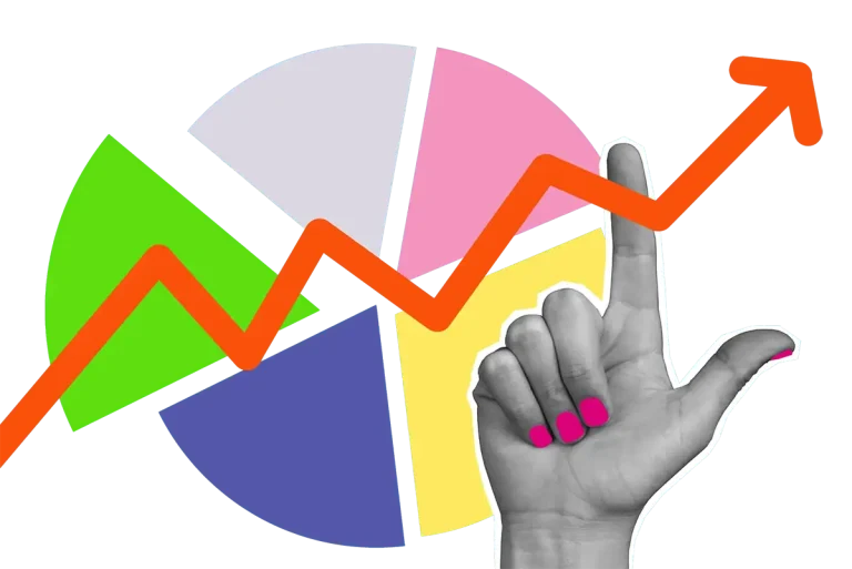 Global Büyüme & Stratejik Planlama
